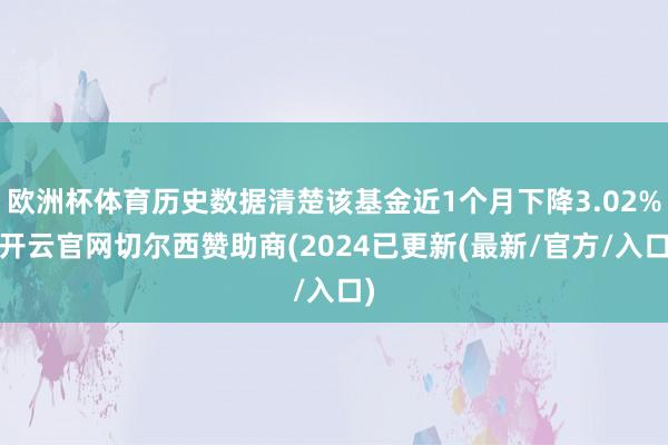 欧洲杯体育历史数据清楚该基金近1个月下降3.02%-开云官网切尔西赞助商(2024已更新(最新/官方/入口)