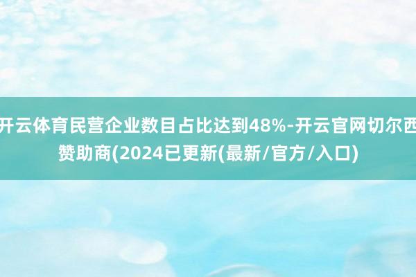 开云体育民营企业数目占比达到48%-开云官网切尔西赞助商(2024已更新(最新/官方/入口)